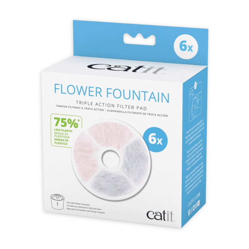 Flower Fountain Triple Action Filter Pad - J & J Pet Club - Catit