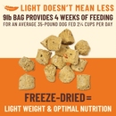 Freeze Dried Dog Food - KIBBLE IN THE RAW - Beef Recipe with Organic Vegetables - J & J Pet Club - Primal