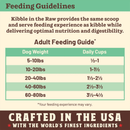 Freeze Dried Dog Food - KIBBLE IN THE RAW - Chicken Recipe with Organic Vegetables - J & J Pet Club - Primal