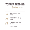 Freeze Dried Dog Food Topper - Hoki & Beef Feast - 3.5 oz - J & J Pet Club - K9 Natural