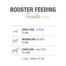 Freeze Dried Dog Food Topper - Lamb Green Tripe Booster - J & J Pet Club - K9 Natural