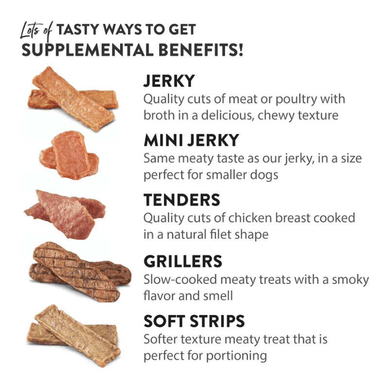 Jerky Dog Treat - HIP & JOINT - Beef Recipe - 10 oz - J & J Pet Club - DOGSWELL