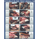 LEBA 3 Dental Spray For Dogs & Cats - 1 oz - J & J Pet Club - Leba