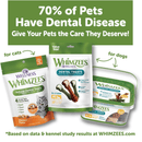 Natural Cat Dental Treat - Chicken Flavor - J & J Pet Club - WHIMZEES