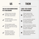 Natural Dog Chews - OCEAN CHEWS - Hearty Wolffish Skins - J & J Pet Club - The Honest Kitchen