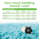 Natural Small Pet Bedding - Blue - J & J Pet Club - Carefresh