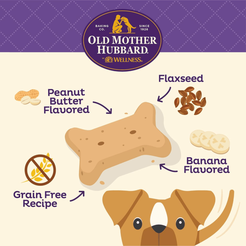 Oven Baked Dog Biscuits, Grain Free P-Nuttier 'N Nanners, Mini - 16 oz - J & J Pet Club - OLD MOTHER HUBBARD