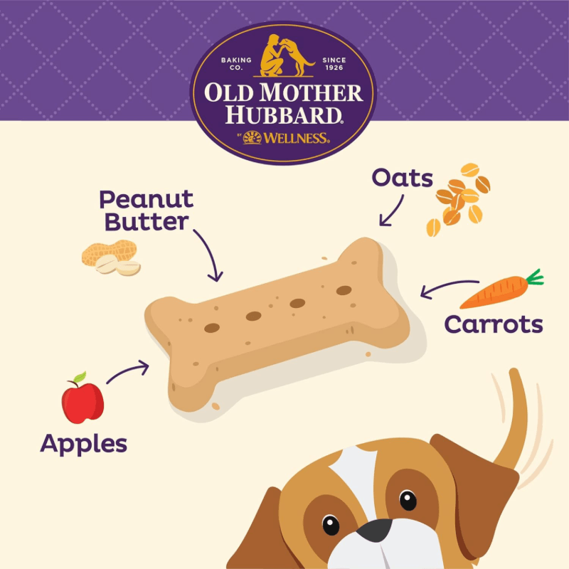 Oven Baked Dog Biscuits, P-Nuttier, Peanut Butter, Large - J & J Pet Club - OLD MOTHER HUBBARD