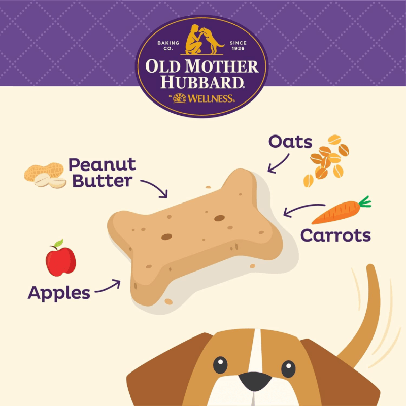 Oven Baked Dog Biscuits, P-Nuttier, Peanut Butter, Small - J & J Pet Club - OLD MOTHER HUBBARD