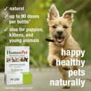 PP Less - 15 ml - J & J Pet Club - Homeopet