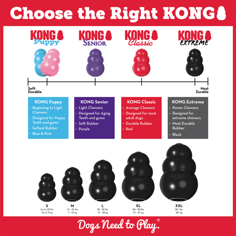 Rubber Dog Chewing Toys - Kong Extreme - Black - J & J Pet Club - Kong