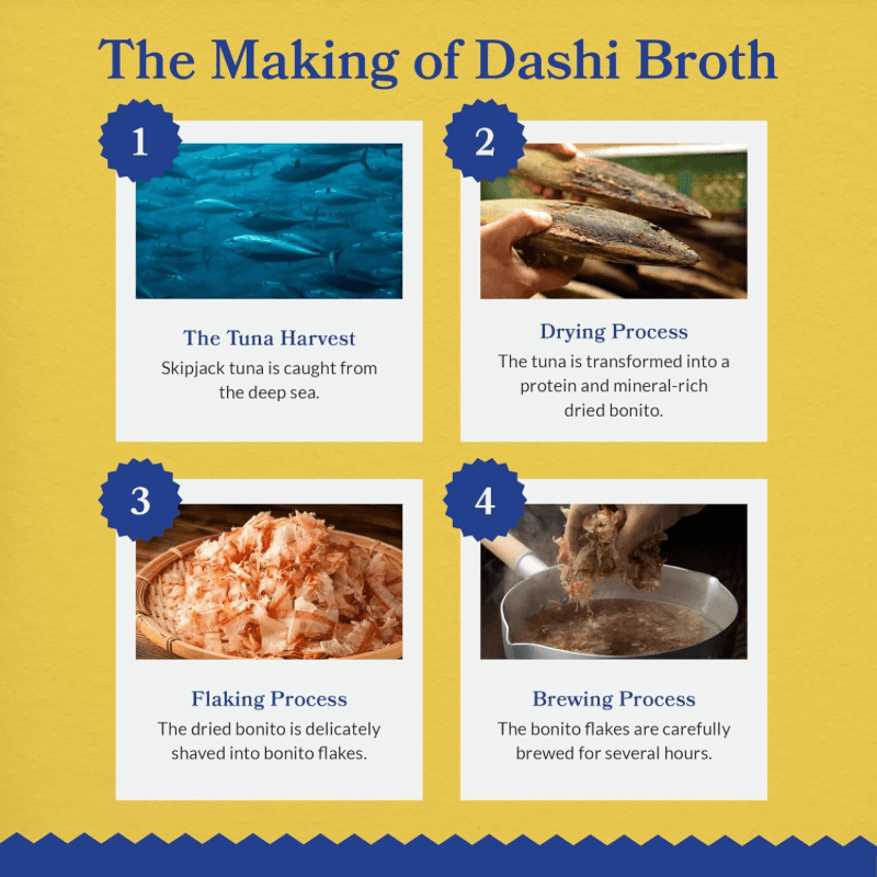 Side Dish Cat Treat DASHI DELIGHTS Chicken with Cheese Recipe