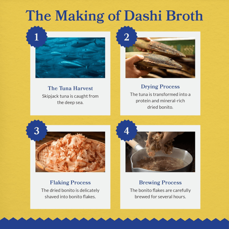 Side Dish Cat Treat - DASHI DELIGHTS - Chicken with Scallop Recipe - 2.5 oz cup - J & J Pet Club