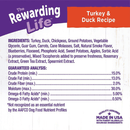 Soft Dog Treat - The Rewarding Life - Turkey & Duck - 6 oz - J & J Pet Club - Wellness