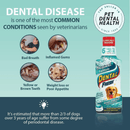 Water Additive For Dogs & Cats - Original - J & J Pet Club - Dental Fresh