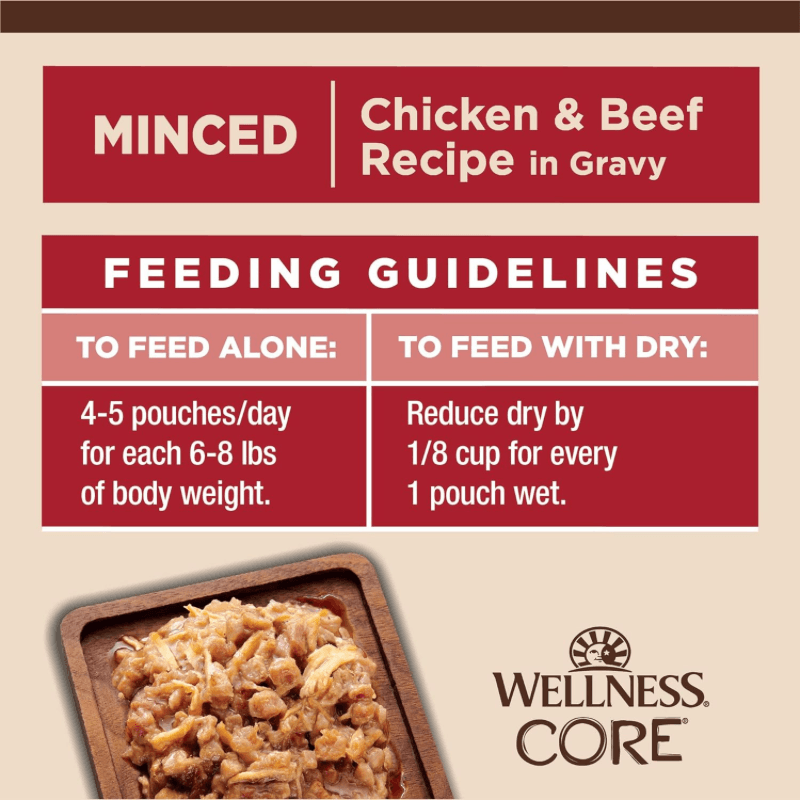 Wet Cat Food - CORE Tiny Tasters - Minced - Chicken & Beef Recipe in Gravy - 1.75 oz pouch - J & J Pet Club - Wellness