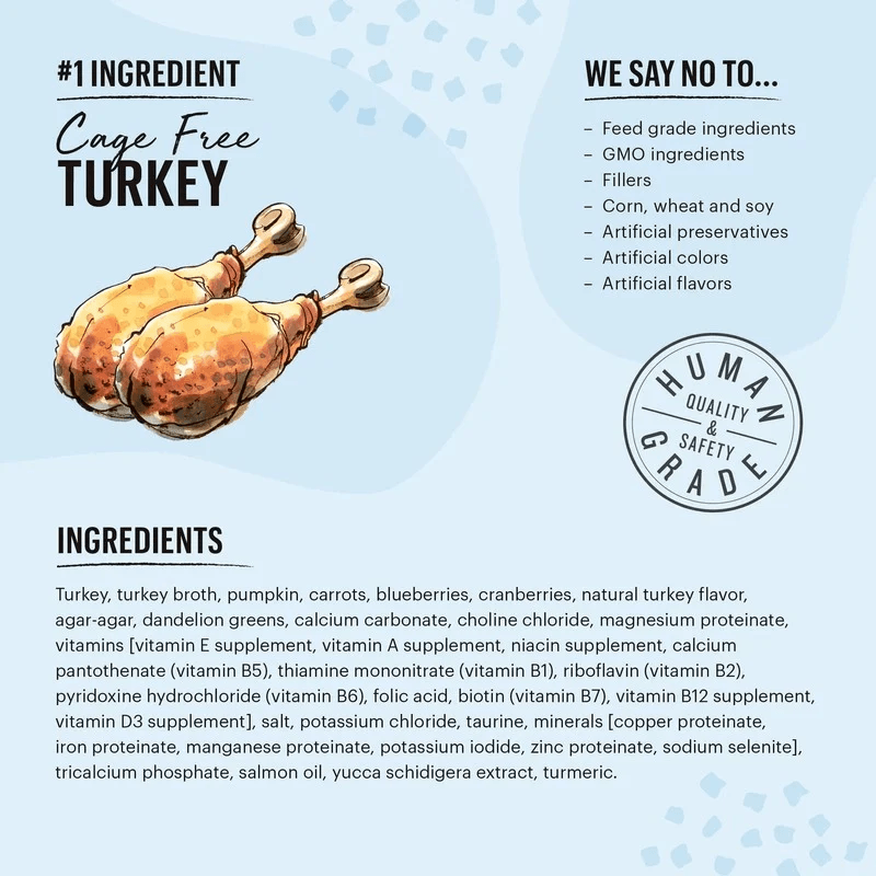 Wet Cat Food - MINCED - Grain Free Turkey Recipe - J & J Pet Club - The Honest Kitchen