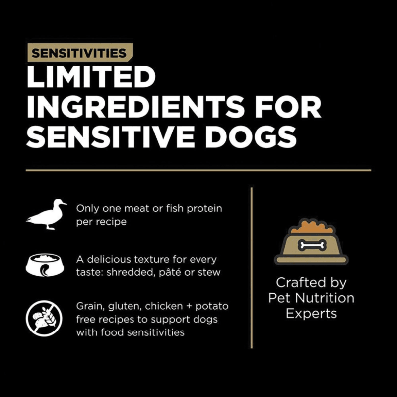 Wet Dog Food - SENSITIVITIES - Limited Ingredient, Grain-Free Duck Pâté, 12.5 oz - J & J Pet Club - GO!