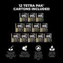 Wet Dog Food - SENSITIVITIES - Limited Ingredient, Grain-Free Duck Pâté, 12.5 oz - J & J Pet Club - GO!