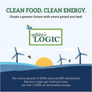 Canned Cat Food - Turkey Feast - 5.5 oz - J & J Pet Club - Nature's Logic