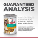 Canned Dog Food - Adult - Perfect Weight - Chicken & Vegetable Entrée - 12.5 oz - J & J Pet Club - Hill's Science Diet
