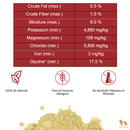 Dehydrated Beef Bone Broth - 6 oz - J & J Pet Club - Nature's Logic