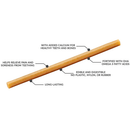 Dog Dental Treat - Puppy Teething Sticks - Chicken Flavor - 3.74 oz - J & J Pet Club - N-BONE