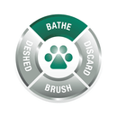 Dog Shampoo - Deshedding Ultra Premium Shampoo - 16 fl oz - J & J Pet Club - Furminator