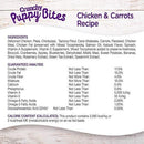 Dog Training Treat - CRUNCHY PUPPY BITES - Chicken & Carrots - 6 oz - J & J Pet Club - Wellness