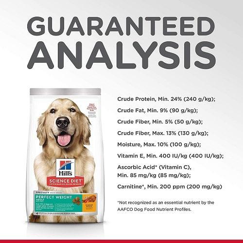 Dry Dog Food - Adult - Perfect Weight - Chicken Recipe - J & J Pet Club - Hill's Science Diet