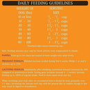 Dry Dog Food - Original - Limited Ingredient - Kangaroo - J & J Pet Club - Zignature