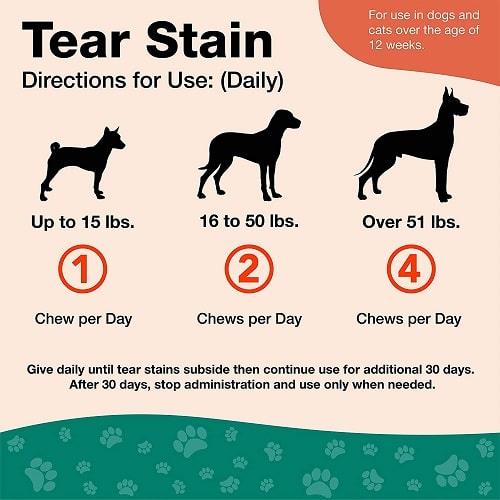 Supplement - Tear Stain Supplement Soft Chews (Plus Lutein) - 70 ct cup - J & J Pet Club - Naturvet