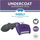 Undercoat deShedding Tool - Medium/Large Cat Short Hair - J & J Pet Club - Furminator