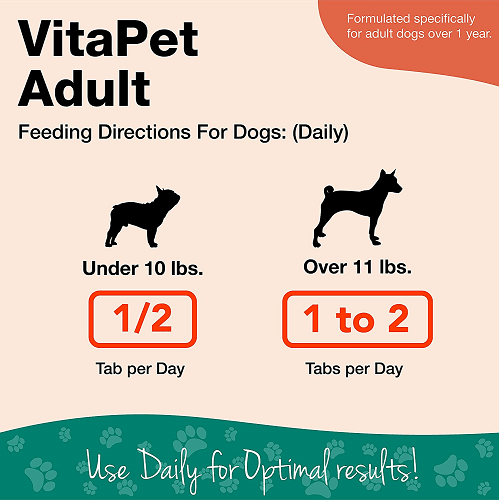 VitaPet - Dog Supplement - Adult Daily Vitamins Chewable Tablets (Plus Breath Aid) - 180 ct - J & J Pet Club - Naturvet