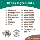 VitaPet - Dog Supplement - Puppy Daily Vitamins Soft Chews (Plus Breath Aid) - 70 ct cup - J & J Pet Club - Naturvet